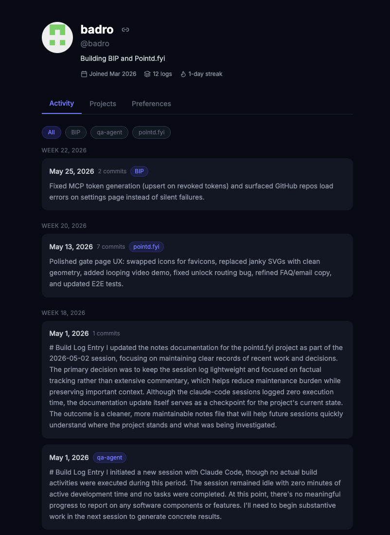 BIP public profile